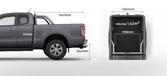 Save $925 on used ford ranger for sale in alabama. Ranger Jeff Wignall Ford