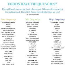 Do You Eat High Vibe Amazing Chart By Afro Girl Lovely Follow Her For More Awesome Holistic Health Posts Afro Girl L Health Post Holistic Health High Vibes