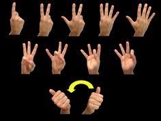 37 Best Asl Board Images American Sign Language Sign