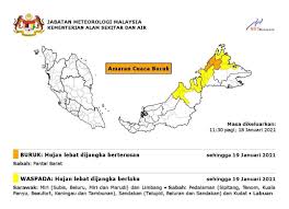 Consequently, the department of women affairs (malay: Kementerian Pembangunan Wanita Keluarga Dan Masyarakat Kpwkm Facebook