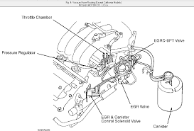 2014 nissan maxima engine diagram i just bought a 1996 nissan maxima got a diagnostics Vacuum Line Diagram For A 95 Maxima I Need A Detailed One