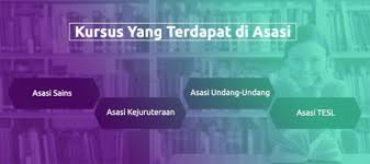 May allah ease everything for me to further my studies in uitm dengkil. Asasi Di Universiti Awam