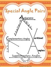 Special Angle Pairs Mini Posters Teaching Geometry Math Geometry Middle School Math
