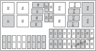 Under Hood Fuse Box Diagram Ford Focus 2000 2001 2002 Ford Focus Fuse Box Ford Focus Car