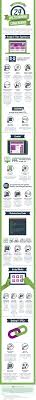 24 Tips To Improve Your Conversions Ecommerce Website Design Social Media Infographic Infographic Marketing