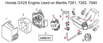 Which mantis tiller is right for you? Mantis Tiller Carburetor Hose Diagram