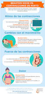Pin En Infografias