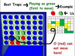 Four in a line rules. How To Play Connect Four Best Traps Youtube