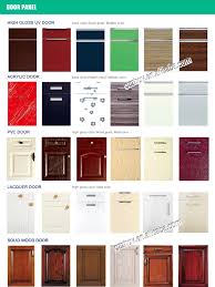 kitchen cabinet door plastic panels