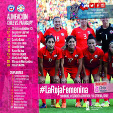Últimas noticias, fotos, y videos de selección de chile las encuentras en depor.pe. Cooperativa Marcador Virtual La Formacion Con Que Facebook