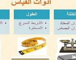 صورة أدوات القياس الكتلية