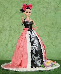 Birthday Cake Ribbons And Balloons Cake Images Make Your Little Princess Birthday More Special By Gifting Her A Beautiful Barbie Cake Order From Our Hot Sellin Barbie Cake Princess Birthday Little Princess