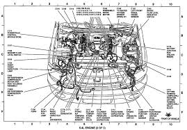 Theres a bunch of em under there. Engine Bay Diagram 2002 69 Ford Mustang Wiring Bege Wiring Diagram