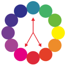 Check spelling or type a new query. 30 Contoh Soal Desain Grafis Tentang Warna Dan Jawabannya Templatekita Com