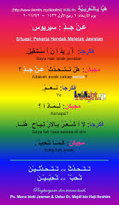 Percakapan bahasa arab tentang pekerjaan (الحِوَارَاتُ عَنِ العَمَلِ). Galeri 25 Contoh Perbualan Komunikasi Dialog Bahasa Arab Arabmykrk Com