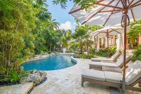 Business guests enjoy the breakfast. Palmen Fur Den Garten So Gestalten Sie Eine Exotische Wohlfuhloase