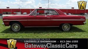 Image result for Ember Red 1964 Nova