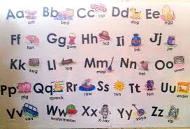 Alphabet Chart Number Chart And Nursery Rhymes Chart