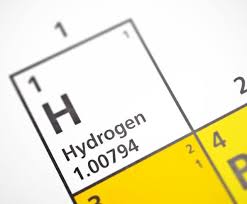 Meet The First 20 Elements Of The Periodic Table Mathematics Worksheets Geometry Worksheets Energy Level