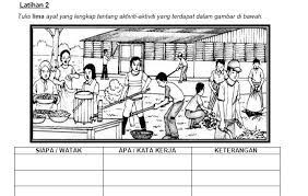 Panduan penulisan ulasan berpandukan carta aliran upsr via babab.net. Modul Penulisan Bahasa Melayu Sk