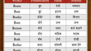Nameslook is the biggest baby names dictionary with 8 million modern and beautiful baby names. Dictionary Learn Words In English Hindi Marathi Youtube