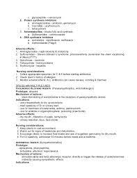 Pin On Nursing Students