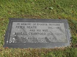 Peter Heath Sr. (1742-1817)