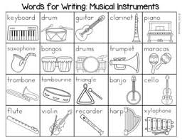 As with learning all musical instruments, learning to play the keyboard has the same benefits as learning to play the piano. Musical Instruments Word List Writing Center Writing Lists Writing Center Music Words