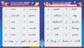 Whether you're approaching donations for an individual cause or for your organization, the process of writing a fundraising letter is not a small task. English Alphabet Writing Practice Worksheets At Best Price In Thoothukudi Tamil Nadu From Matthew Gateway Id 1533165