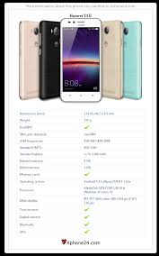 Looking for a good deal on huawei lua u22 phone? Huawei Y3ii Lua U22 Cheap Online