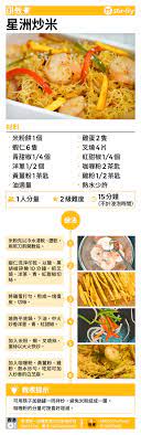 乾炒牛河食譜 河粉不黐底有竅門掌握3大秘訣惹味乾身零難度 香港01 飲食 recipes stir fry fries