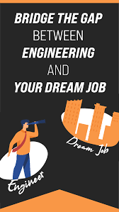 Bridge The Gap Between Engineering And Your Dream Job Complete Interview Preparation Interview Preparation Dream Job Job