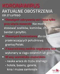 Synoptycy przewidują kolejny atak zimy! Koronawirus W Polsce Jakie Maseczki Powinnismy Nosic Jedynka Polskieradio Pl