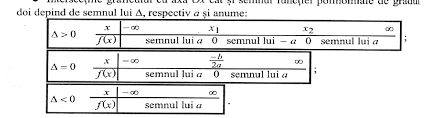 1)aria a a unui patrat este functie de lungimea laturii. Http Www Liceulsimionbarnutiucarei Ro Seral Seral 20xi 20a 20b 20c 20sem 20ii Manual 20m2 20 20xi 20 20liceu Manual 20analiza Cap1 Limite 20de 20functii Cap1 L2 Functii 20reale 20de 20variabila 20reala Recapitulare 209 10 Pdf