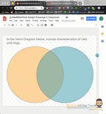 Google Drawings In Google Classroom Jake Miller A tablet speed drawing of my favorite movie tablet used: