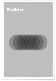 Relativism Minimalistic Definition Poster Juniqe In 2020 Graphic Motif Poster Japan Design