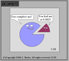How Cute Math Jokes Math Puns Math Humor