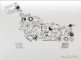 Multielement Science Wall Sticker, Science Wall Art for School ,classroom  Wall Decor- Physics-chemistry -astronomy-wall Stikcer - Etsy