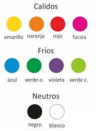Colorimetria Colores Calidos Y Frios Circulo Cromatico De Colores Colores Calidos Dibujos