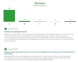 See full list on pcworld.com Homeadvisor Vs Angie S List Differences Similarities Pros And Cons Prudent Reviews