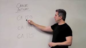 Making an educated treatment decision begins with knowing the stage, or progression, of the cancer. Cancer Antigen Mnemonic Youtube