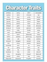 The way we can figure out a character's traits, is by looking at four things: Quotes About Character Trait 81 Quotes