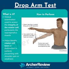 Image result for Shoulder Instability Exam
