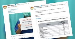 Mantan perdana menteri malaysia sekaligus pemimpin oposisi mahathir mohamad mencetak kemenangan bersejarah dalam pemilihan umum yang digelar pada. Doctors Nurses Beg People To Stayhome So They Can Save Lives