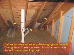How to properly exhaust a bathroom fan in an attic. Bathroom Exhaust Fan Gfci Bathroom Vent Protection Requirements Checkthishouse