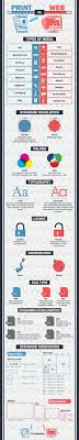 18 Web Design Layouts Pins To Check Out Rej Ebon14 Gmail Com Gmail Web Design Graphic Design Resources Graphic Design Tips