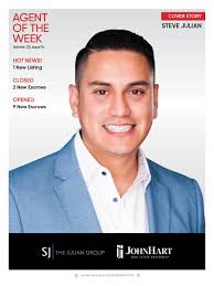 JohnHart Real Estate