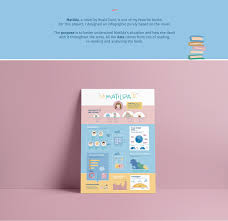 We did not find results for: Matilda Book Infographic On Behance