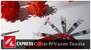 Sign up for our special edition newsletter to get a daily update on the coronavirus pandemic. Covid 19 Vaccine Tracker Sept 5 Shot Extremely Unlikely But Not Impossible Before Us Election Says Wh Advisor Explained News The Indian Express