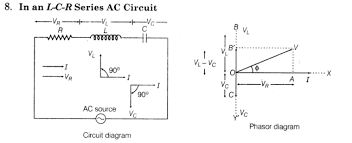 Important Questions For Cbse Class 12 Physics Ac Currents In 2020 Learn Physics Physics This Or That Questions